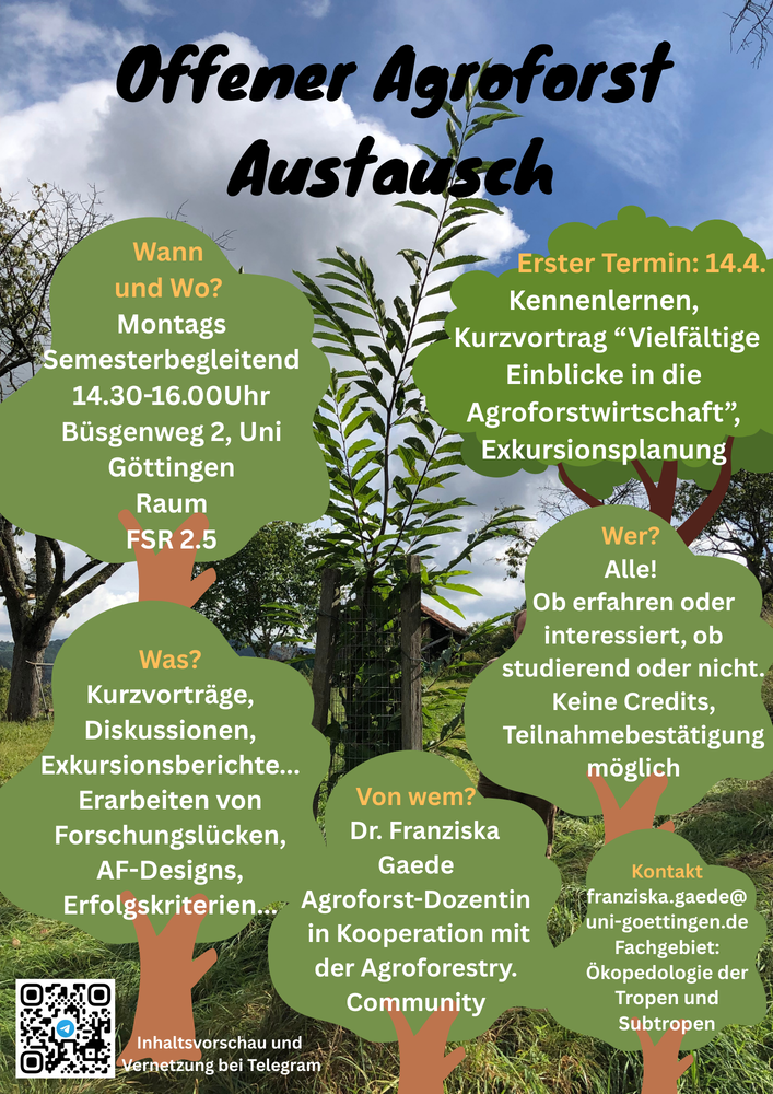 Agroforst
!Austausch