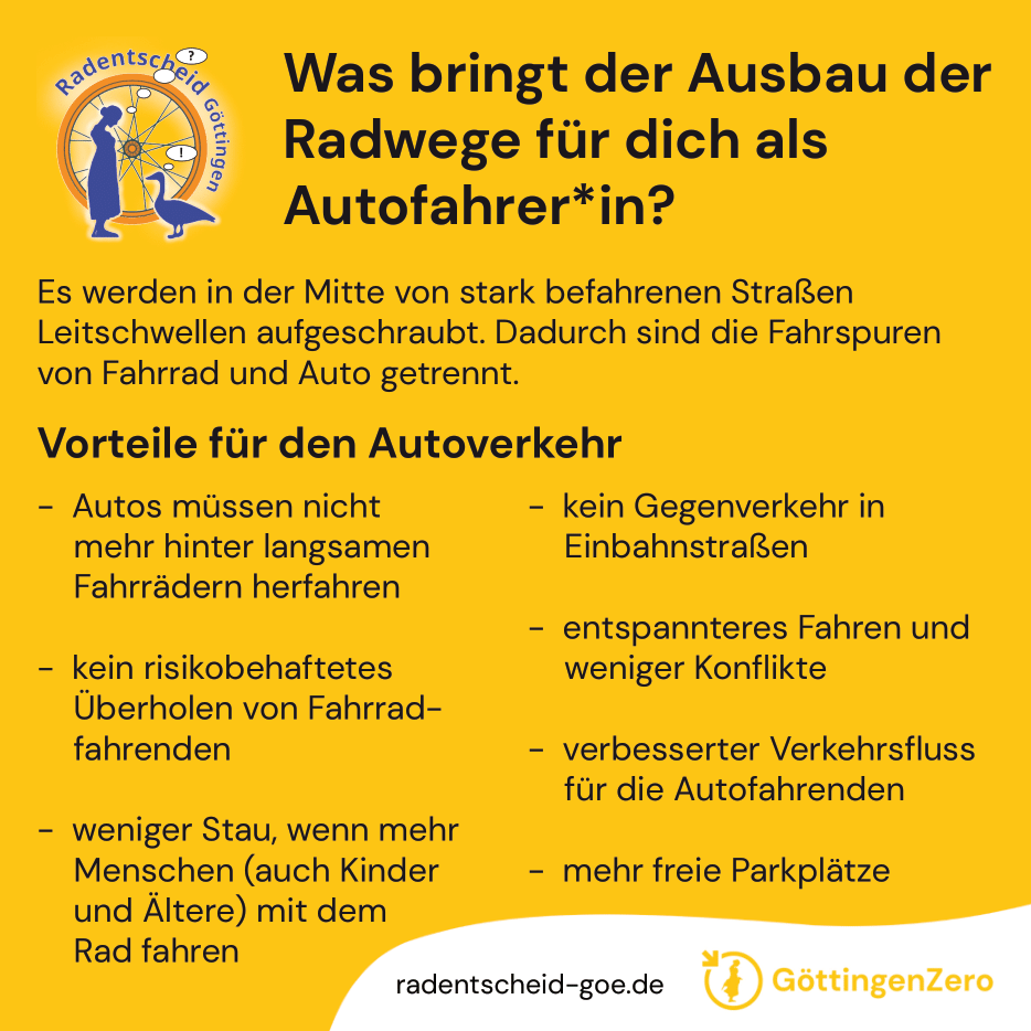 Radentscheid-Autofahre