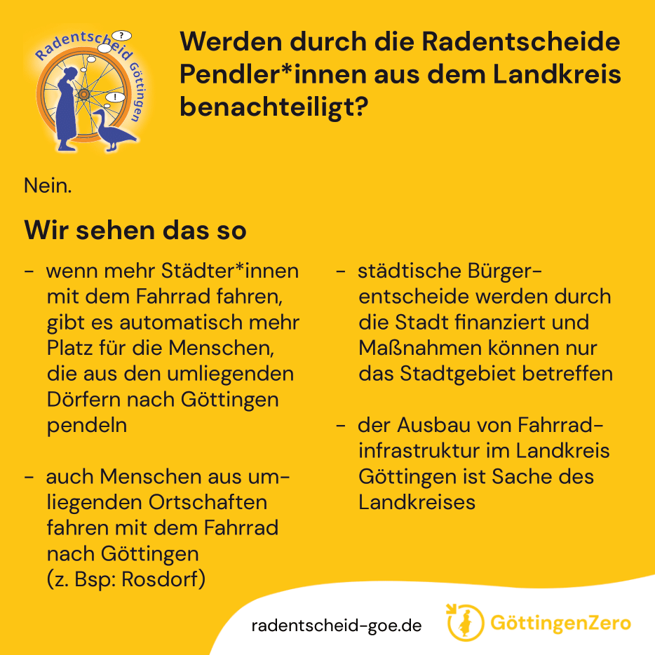 Radentscheid-Landkreis